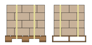 Cách xếp hàng lên pallet